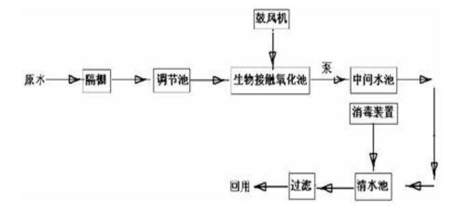 1611628675271652.png image.png