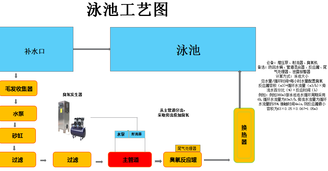 1614065418698821.png image.png