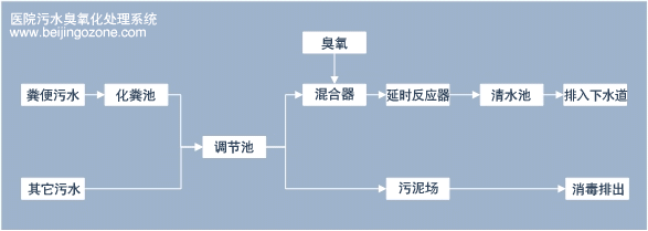 1634105353602925.png image.png